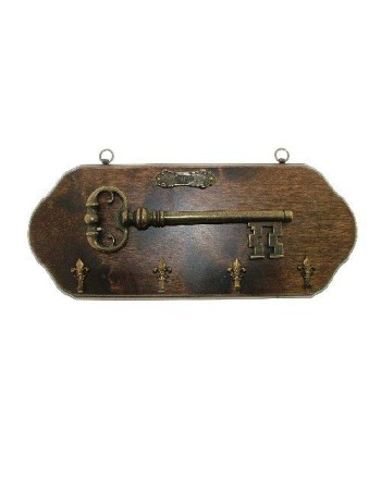 Key panels