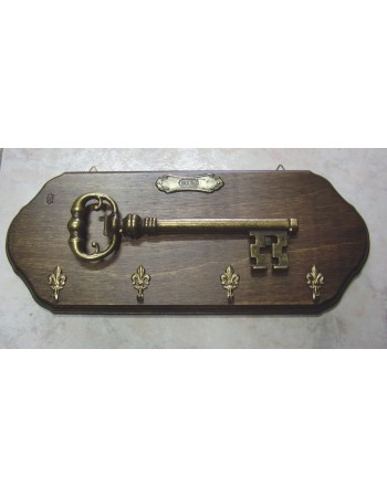 Key panels