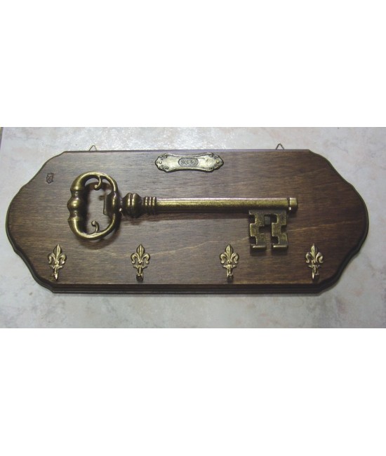 Key panels