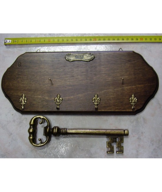 Key panels