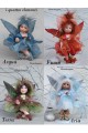 Fate of the Four Elements (Small)