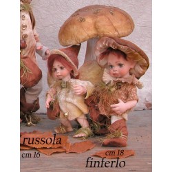 Porcelain doll: Russolo